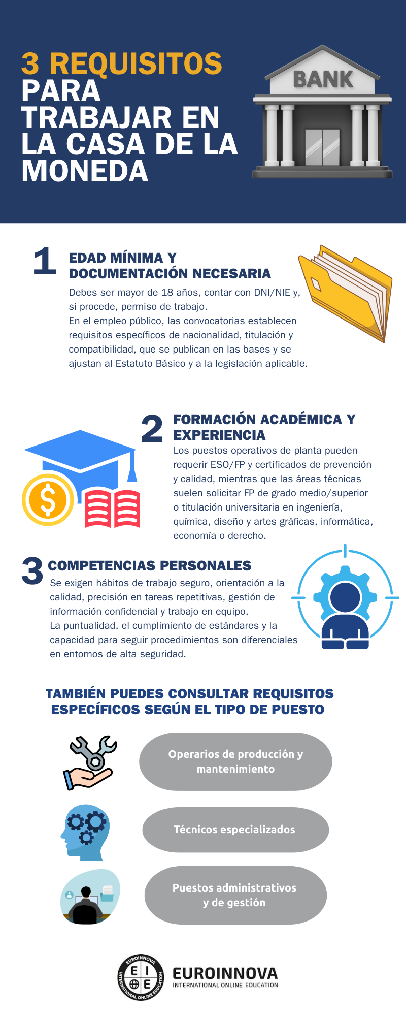 Requisitos para trabajar en la casa de la moneda