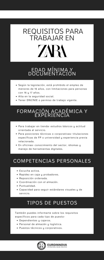 Lista de requisitos para trabajar en zara