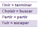 verbos regulares en francés terminados en ir